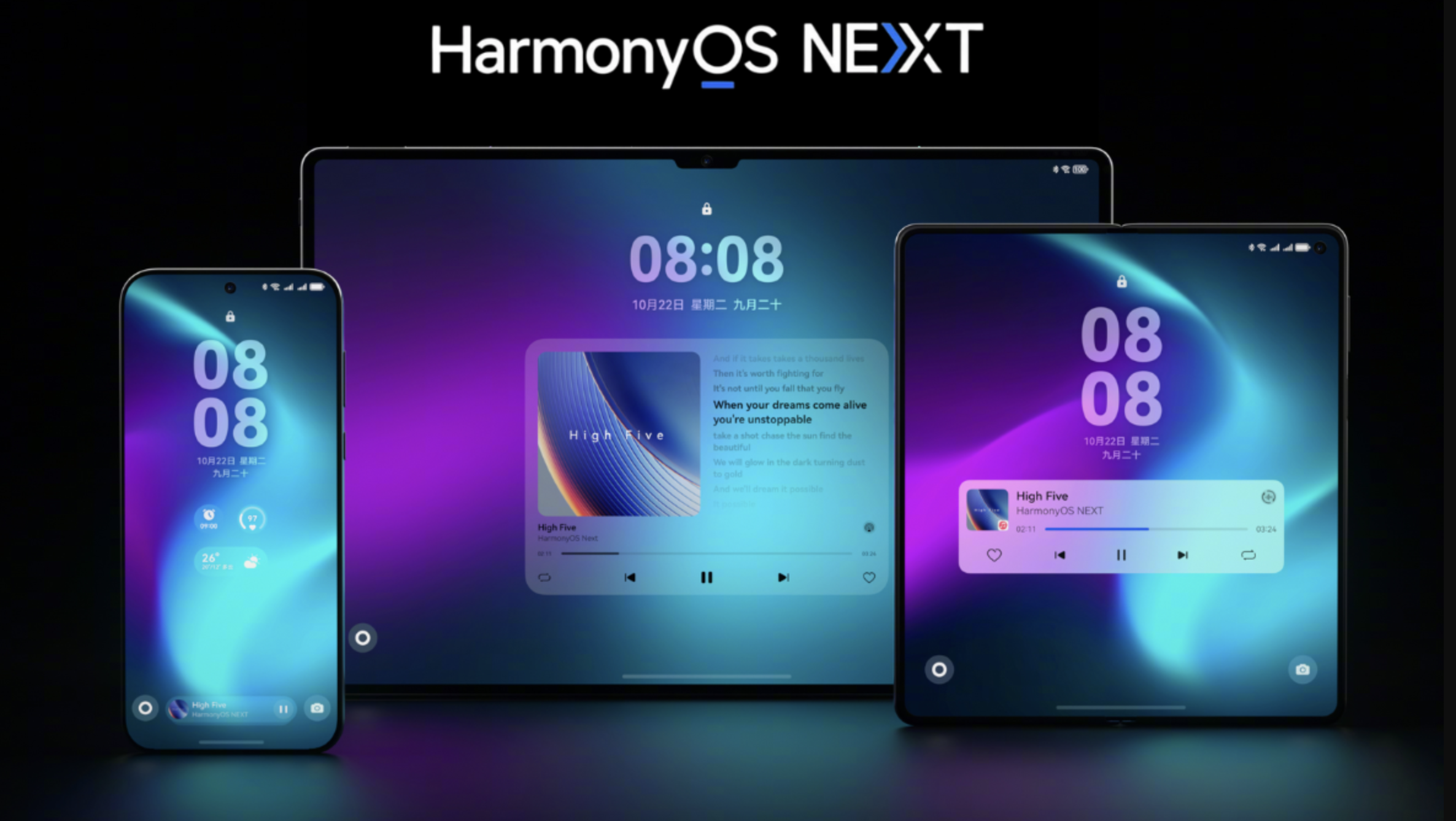 Harmony OS 