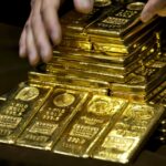 Gold trading outlook: futures find considerable support by Ukraine; US strong on recovery path